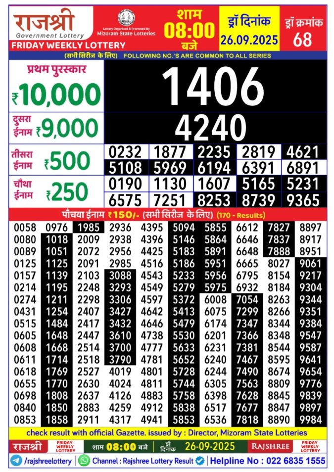 Rajshree Lottery 8PM Result 26.09.2025 Lottery Result Today September 26, 2025
