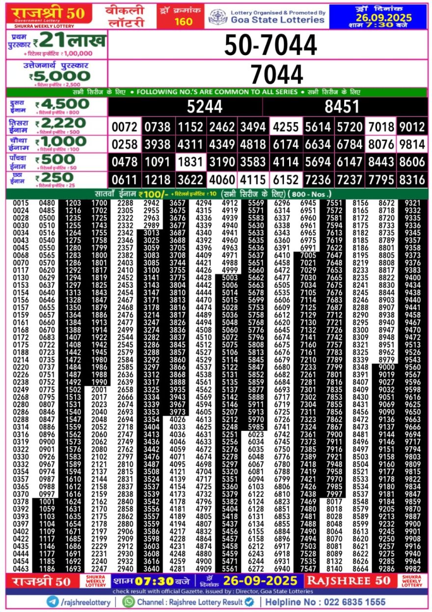 Lottery Result Today September 26, 2025