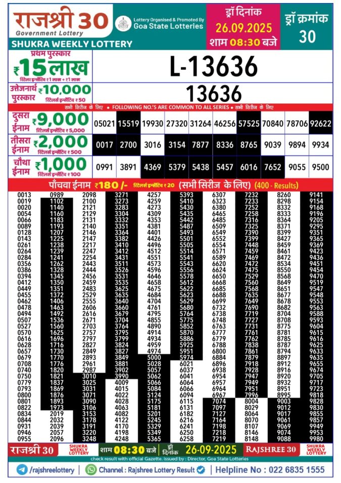 Lottery Result Today September 26, 2025