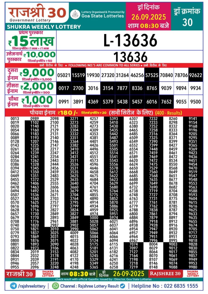 Lottery Result Today September 26, 2025