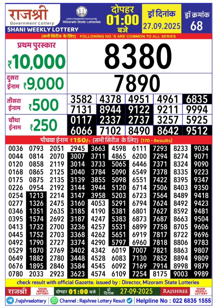Lottery Result Today September 27, 2025