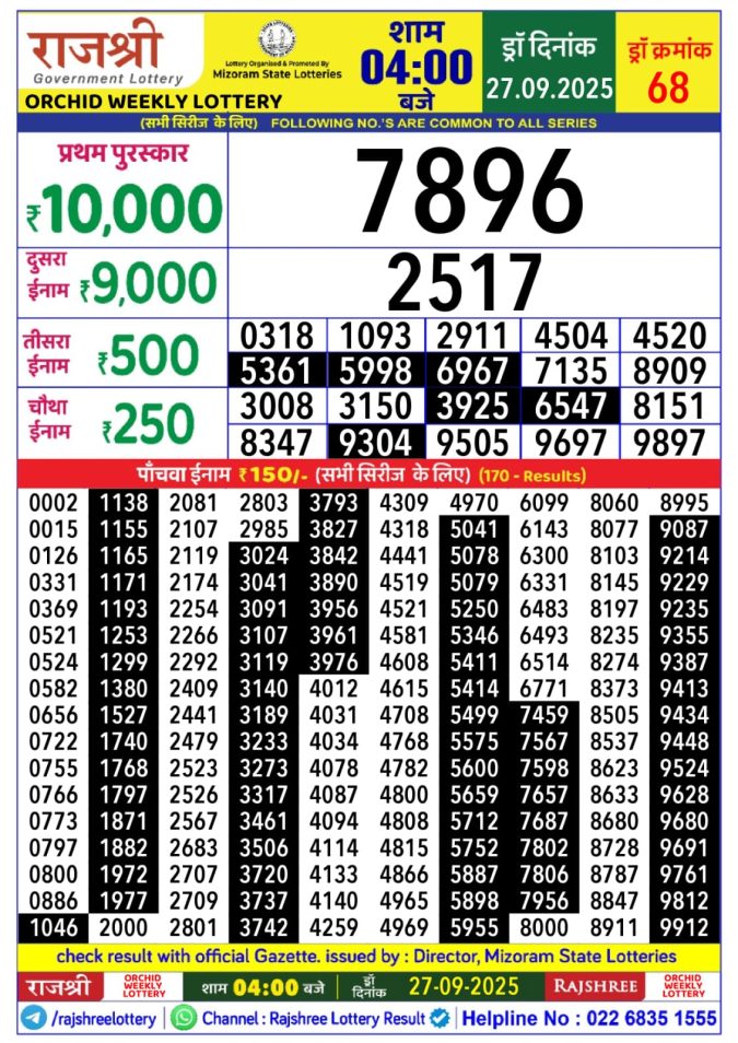Rajshree Lottery 4:00 PM Result 27.09.2025 Lottery Result Today September 27, 2025