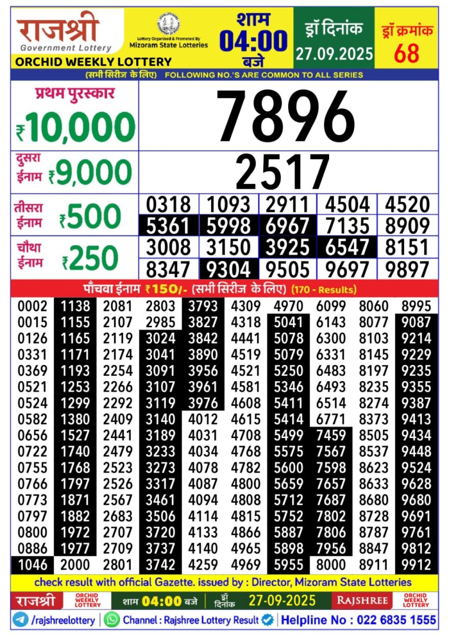 Lottery Result Today September 27, 2025