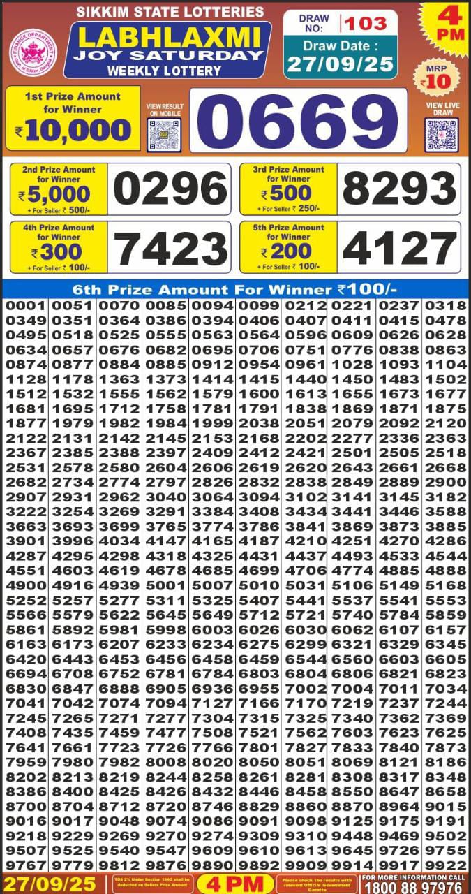 Lottery Result Today September 27, 2025