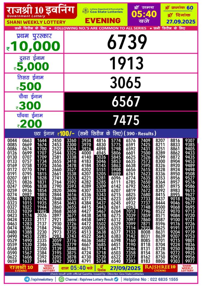 Rajshree 10 Evening Lottery 5.40 PM 27.09.2025 Lottery Result Today September 27, 2025