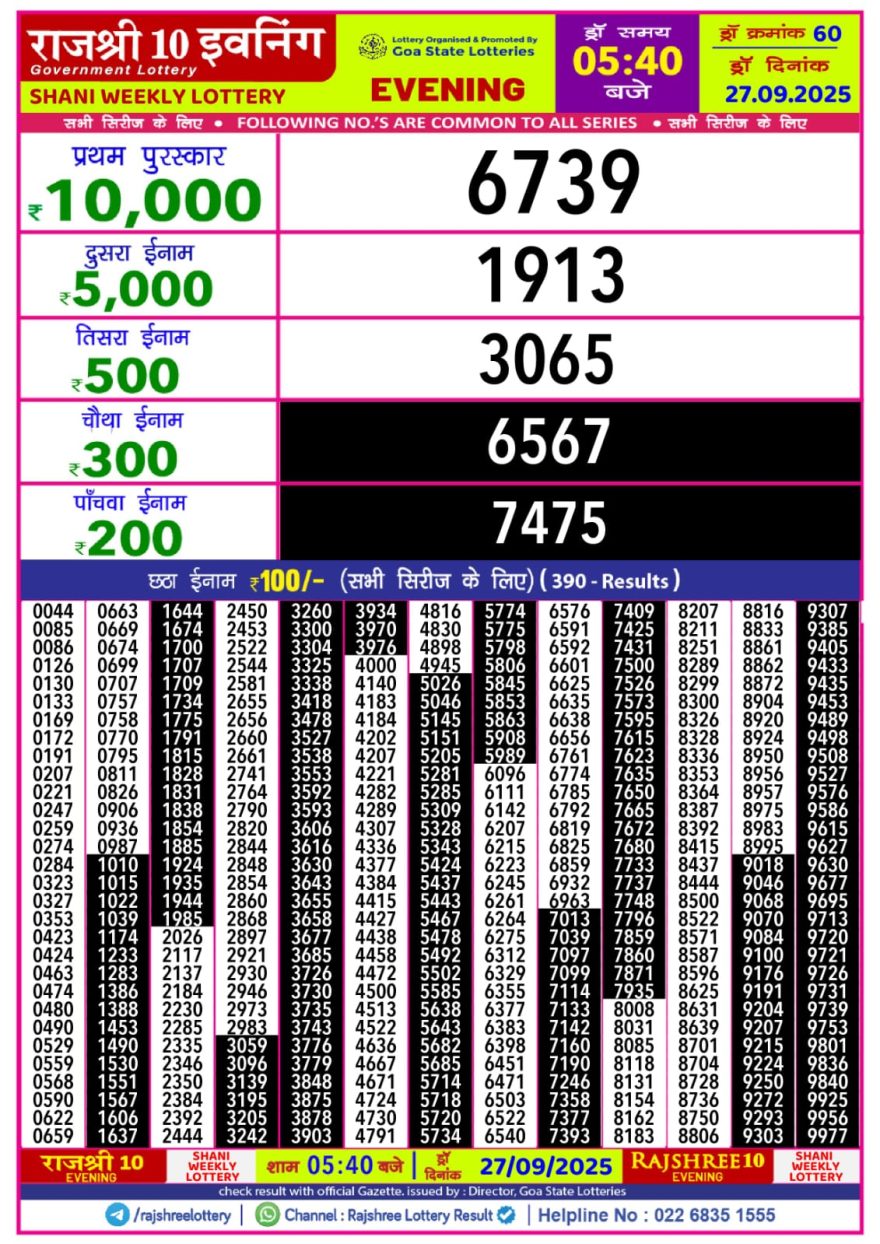 Lottery Result Today September 27, 2025