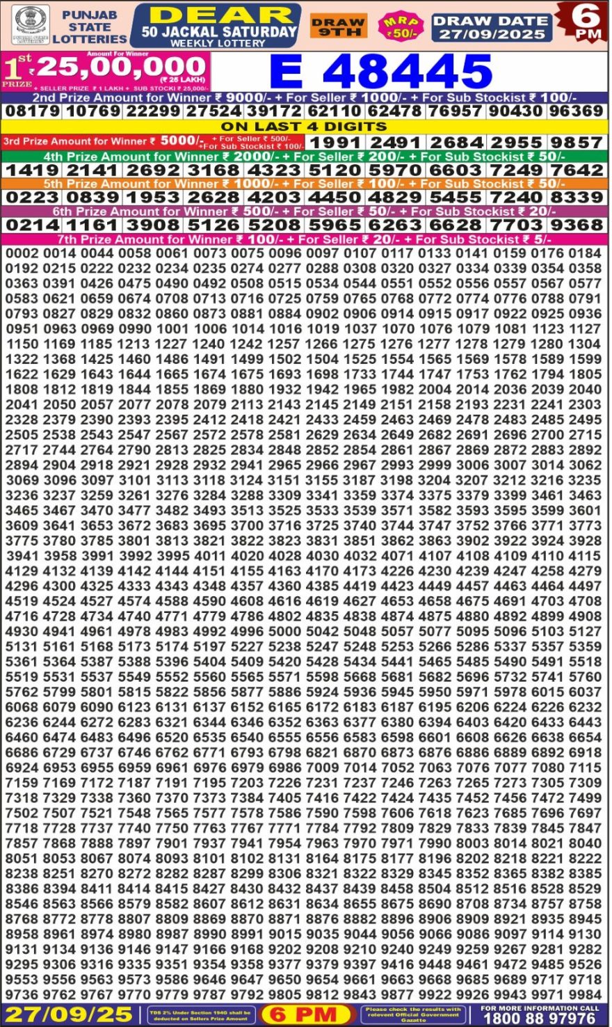 Lottery Result Today September 27, 2025