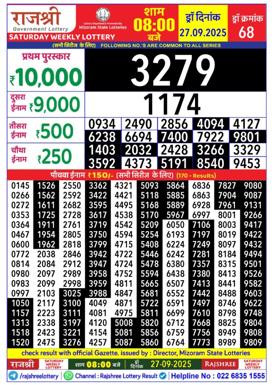 Lottery Result Today September 27, 2025