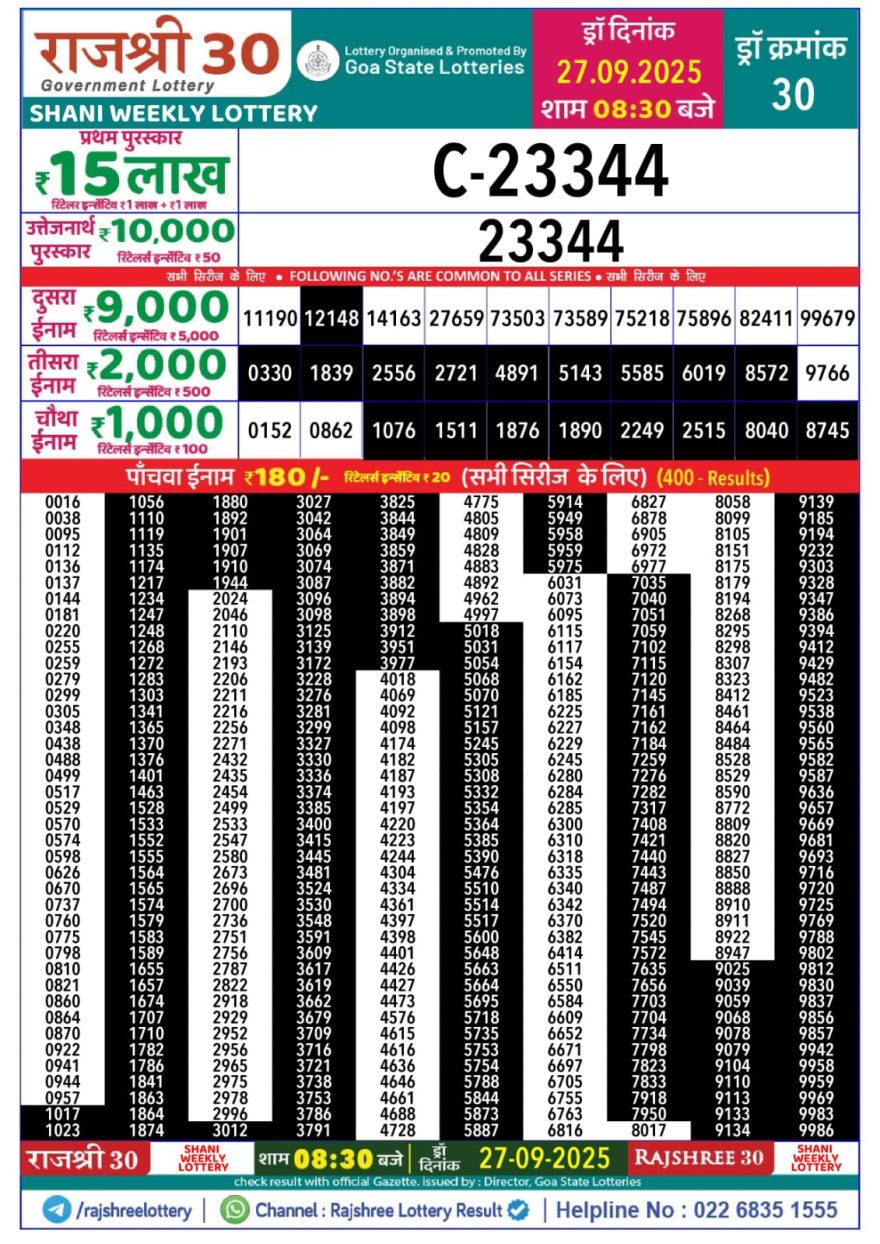 Lottery Result Today September 27, 2025