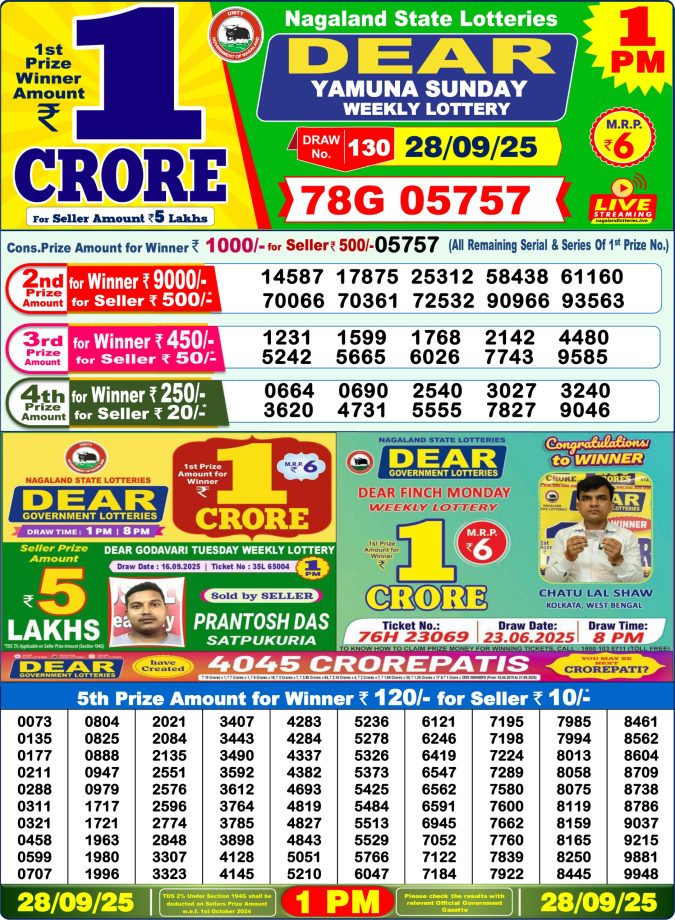 Dear Lottery Sambad 1PM Result 28.09.2025 Lottery Result Today September 28, 2025