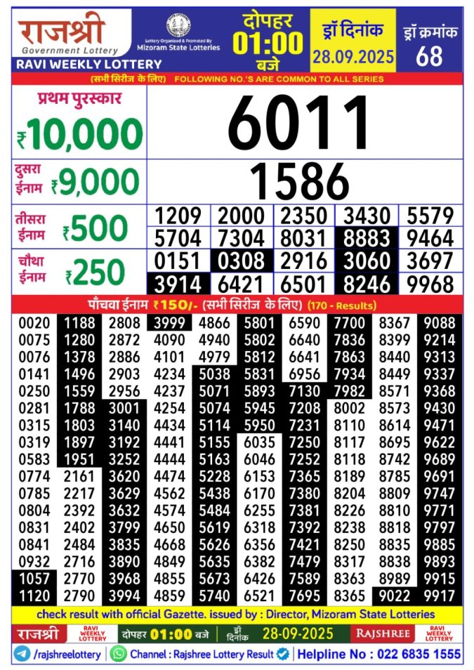 Rajshree Lottery 1PM 28.09.2025 Lottery Result Today September 28, 2025