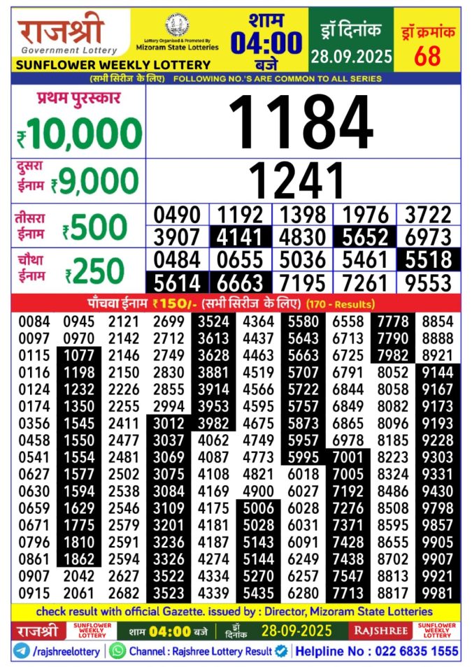 Rajshree Lottery 4:00 PM Result 28.09.2025 Lottery Result Today September 28, 2025
