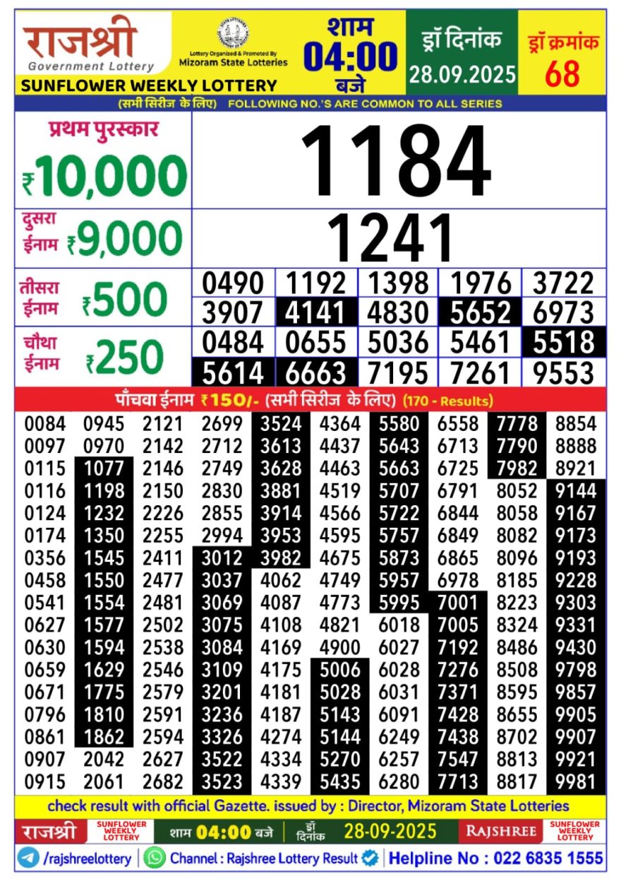 Lottery Result Today September 28, 2025