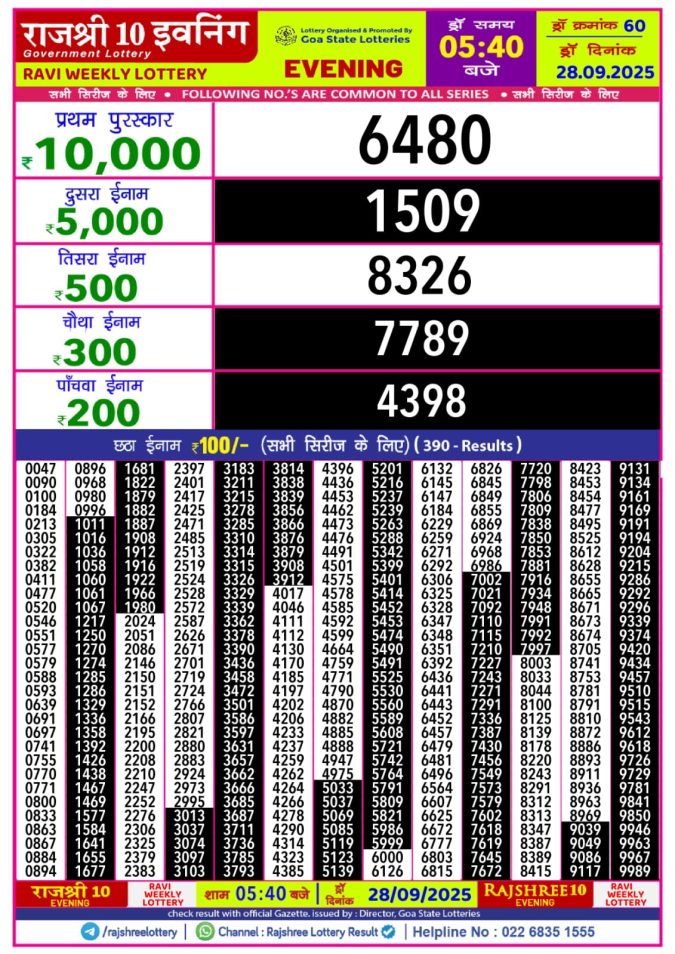 Rajshree 10 Evening Lottery 5.40 PM 28.09.2025 Lottery Result Today September 28, 2025