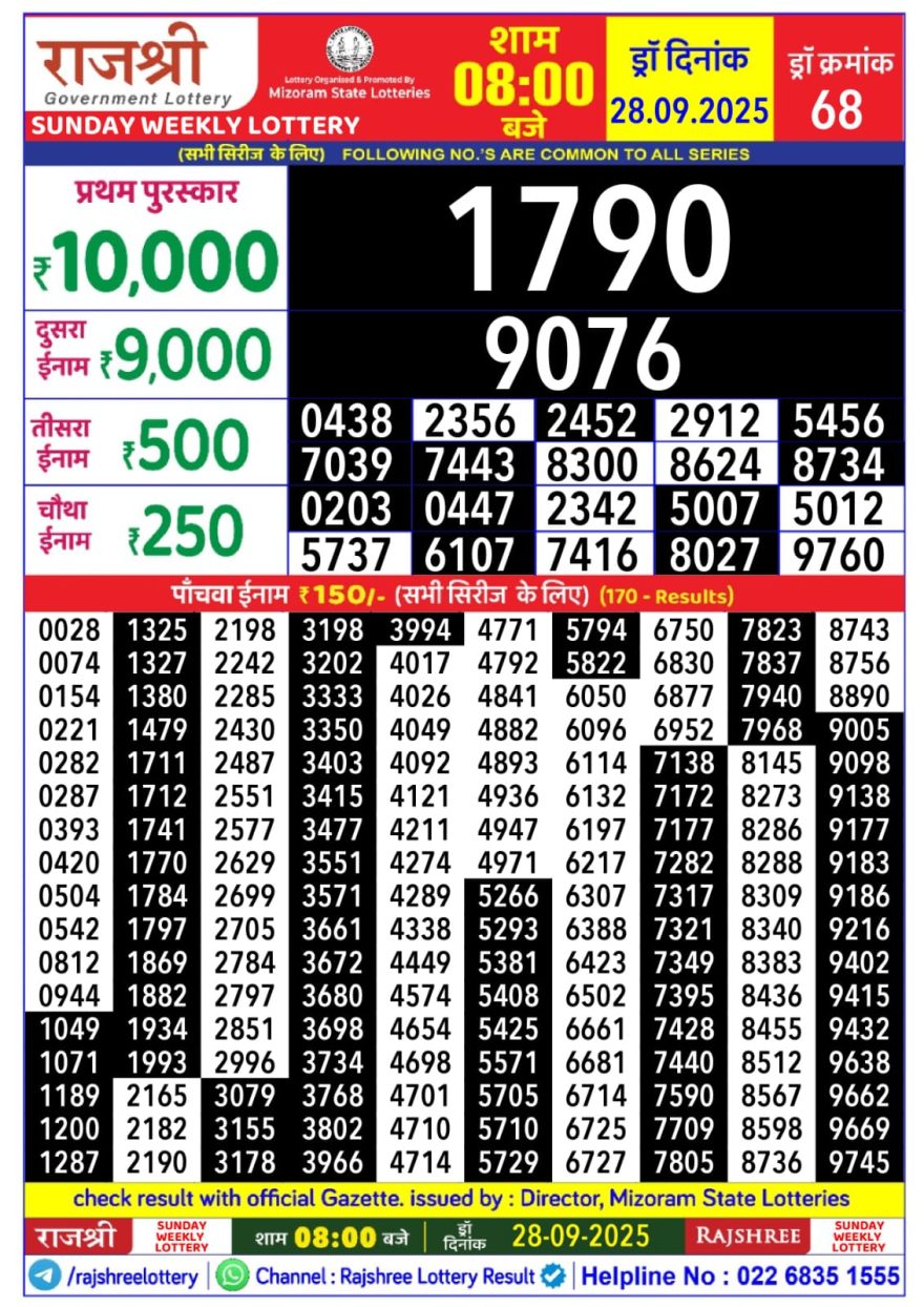 Lottery Result Today September 28, 2025