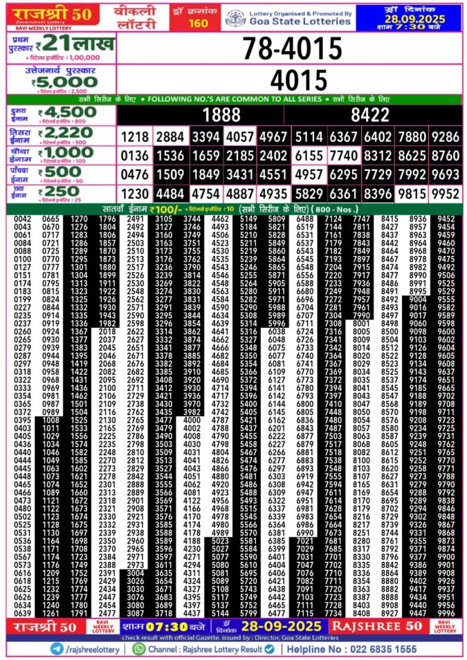 Rajshree 50 Lottery Result 7.30PM 28.09.2025 Lottery Result Today September 28, 2025