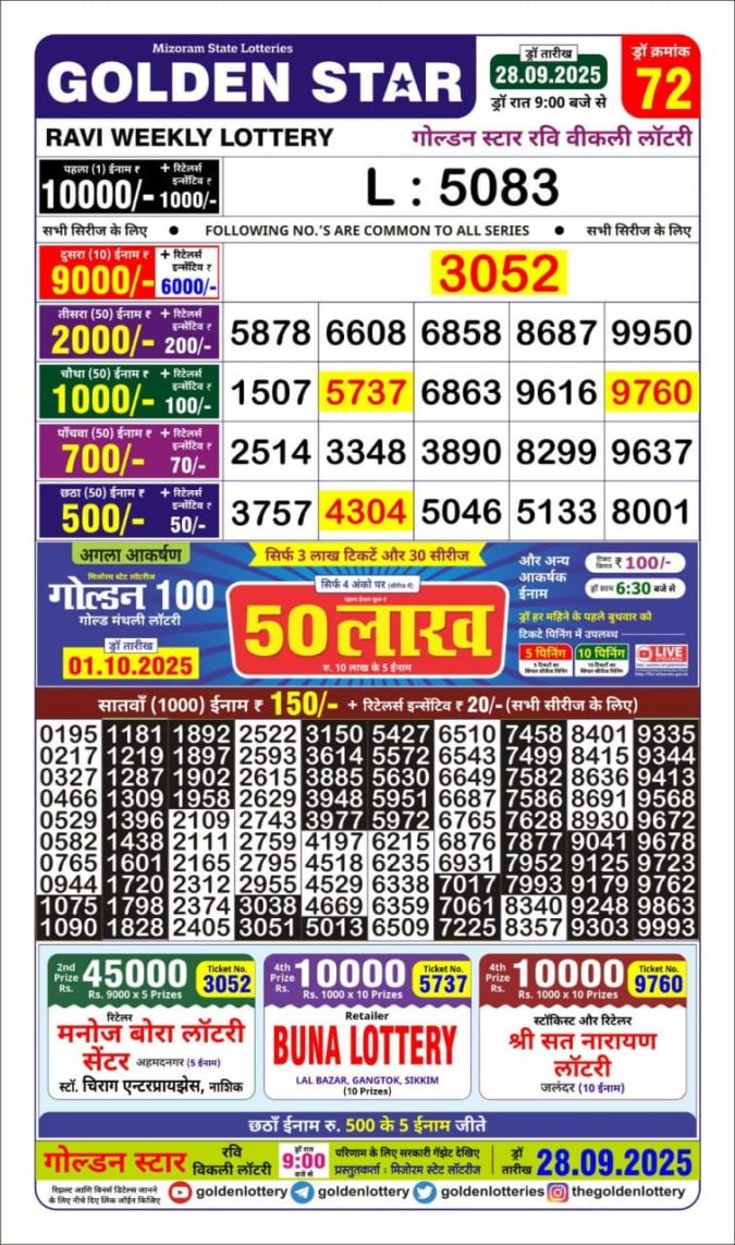 Golden Star Lottery 9pm Result 28.09.2025 Lottery Result Today September 28, 2025