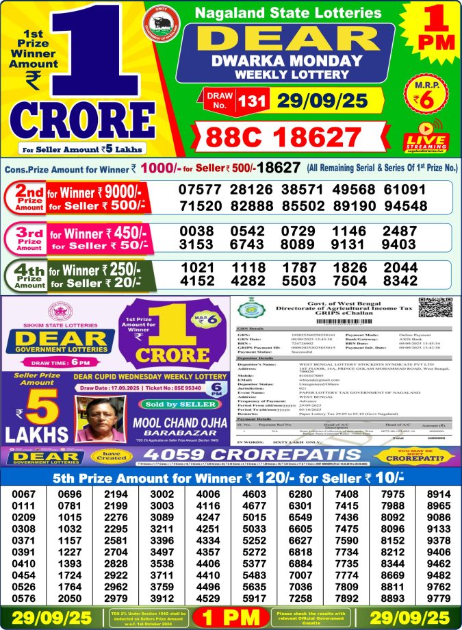 Dear Lottery Sambad 1PM Result 29.09.2025 Lottery Result Today September 29, 2025