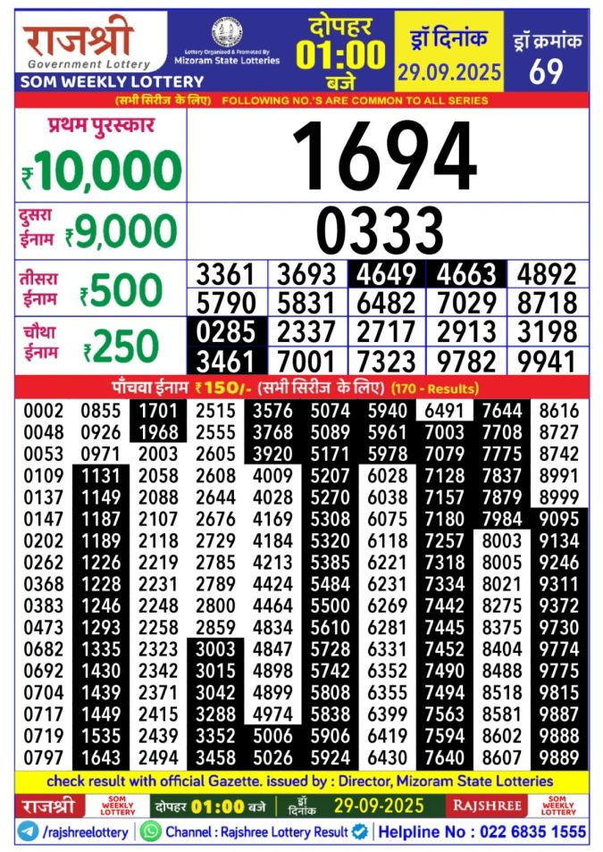 Rajshree Lottery 1PM 29.09.2025 Lottery Result Today September 29, 2025