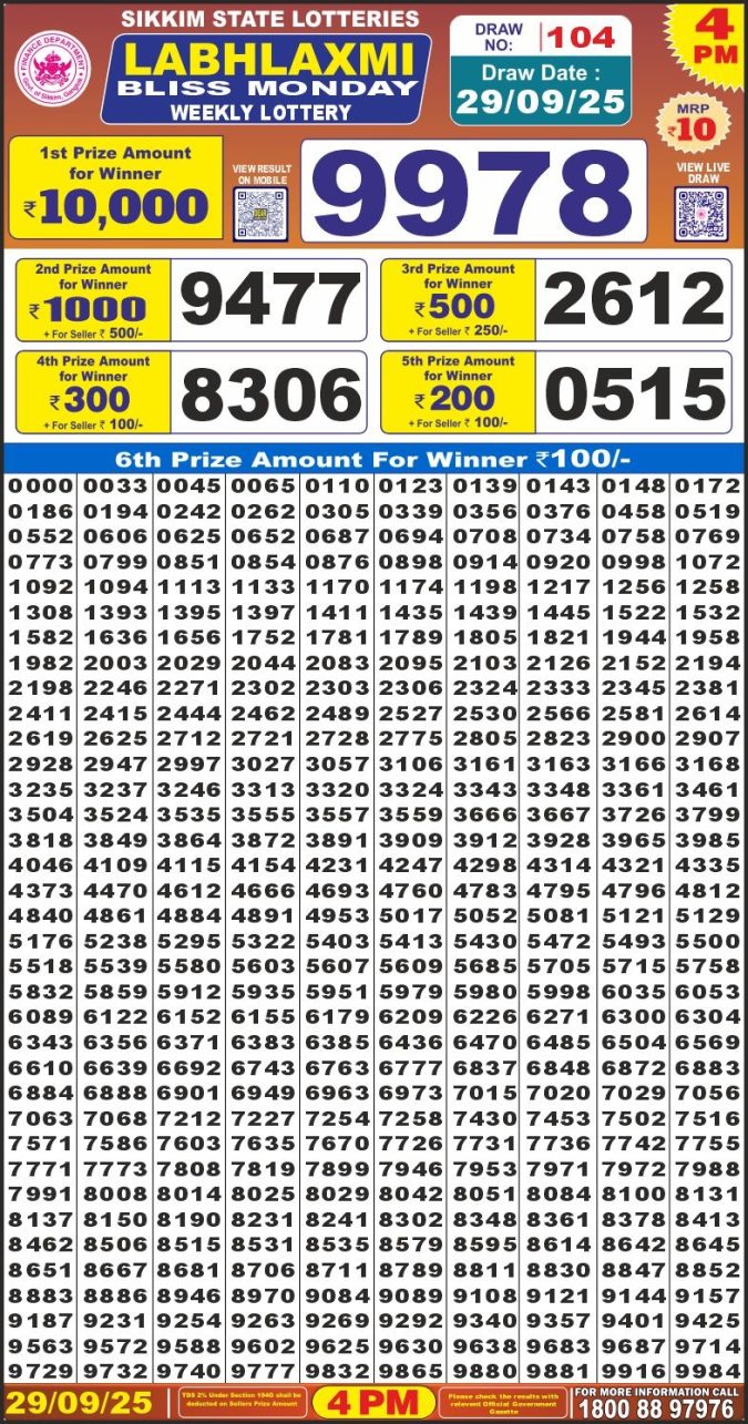 Labh laxmi Lottery 4PM Result 29.09.2025 Lottery Result Today September 29, 2025
