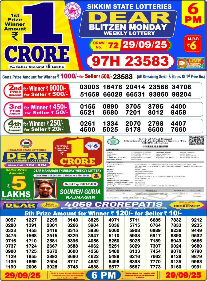 Lottery Result Today September 29, 2025