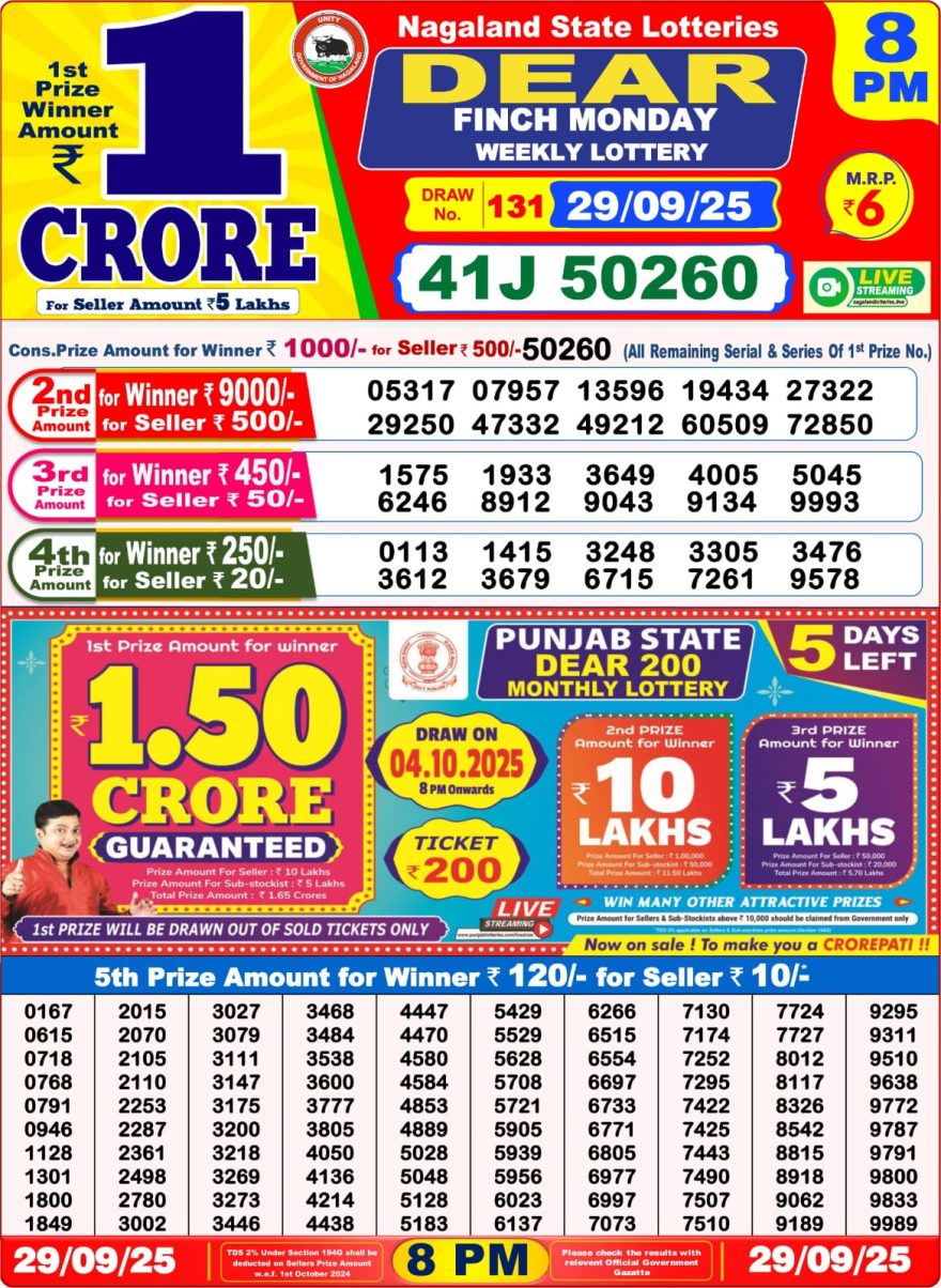 Lottery Result Today September 29, 2025