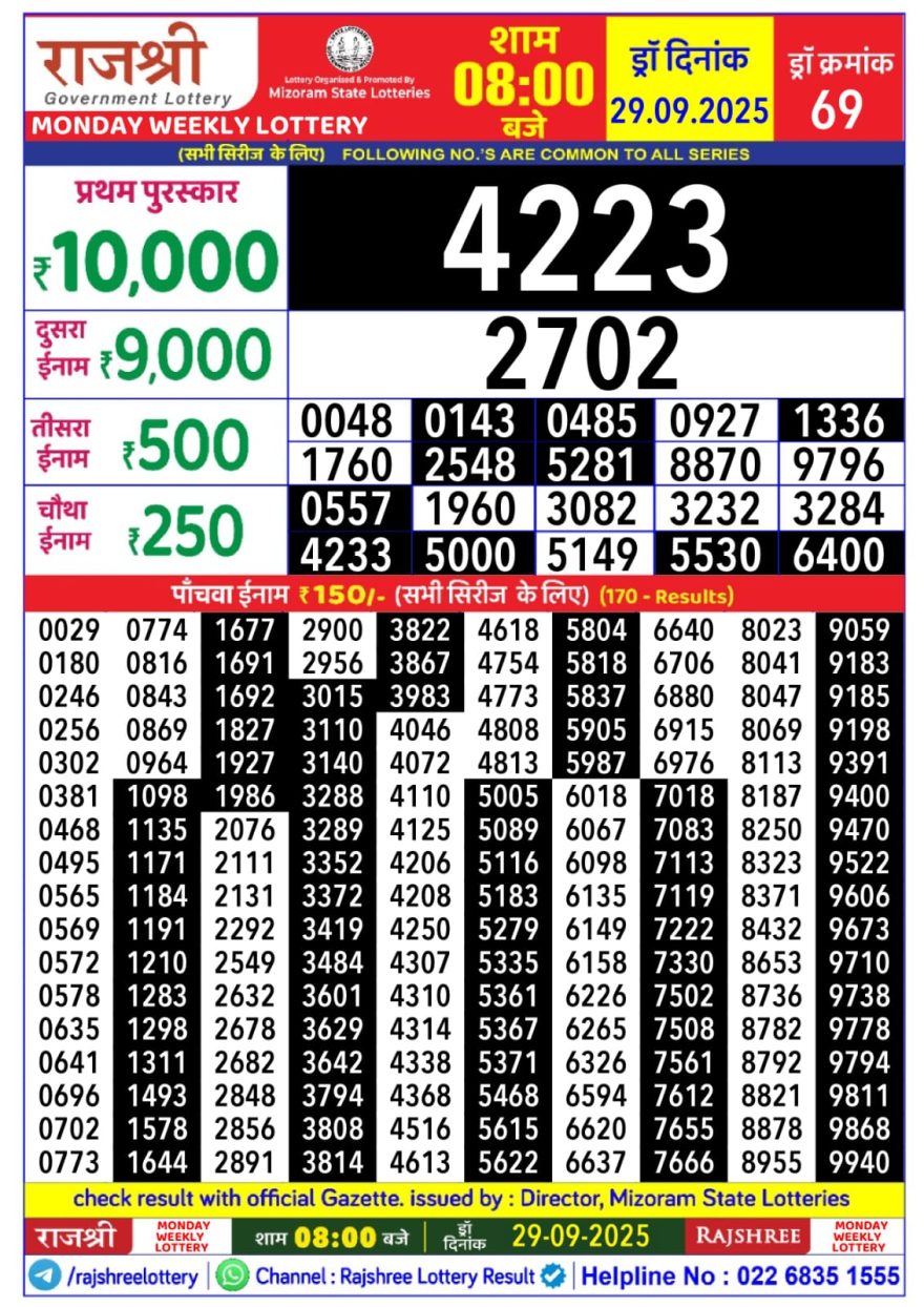 Lottery Result Today September 29, 2025