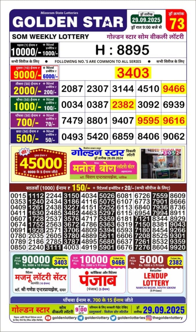 Golden Star Lottery 9pm Result 29.09.2025 Lottery Result Today September 29, 2025