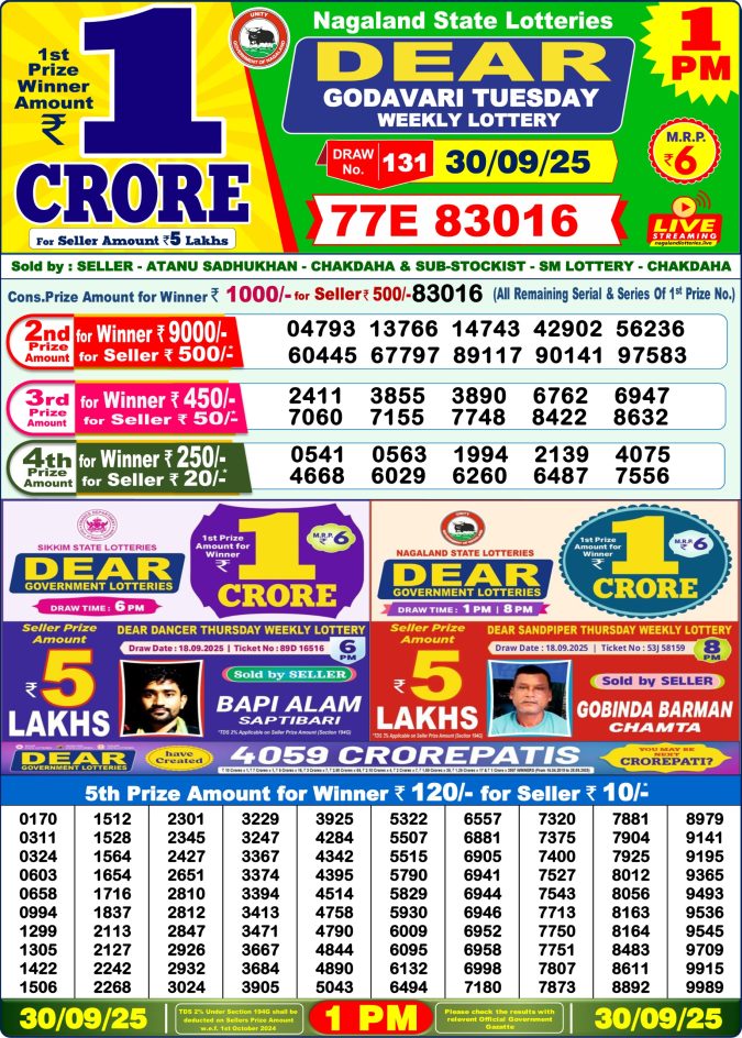 Dear Lottery Sambad 1PM Result 30.09.2025 Lottery Result Today September 30, 2025