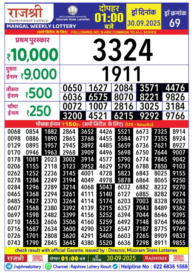 Rajshree Lottery 1PM 30.09.2025 Lottery Result Today September 30, 2025