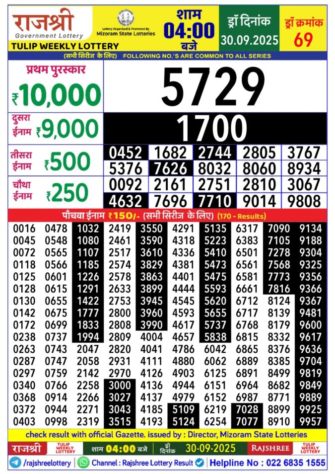 Rajshree Lottery 4:00 PM Result 30.09.2025 Lottery Result Today September 30, 2025