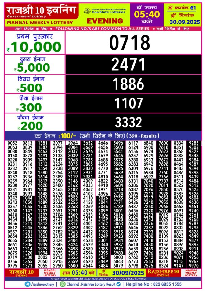 Rajshree 10 Evening Lottery 5.40 PM 30.09.2025 Lottery Result Today September 30, 2025