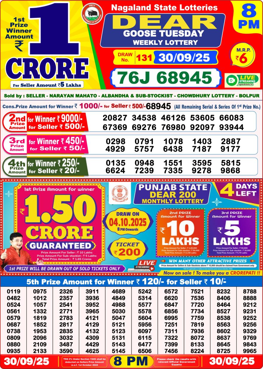Lottery Result Today September 30, 2025
