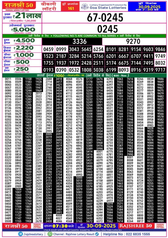 Rajshree 50 Lottery Result 7.30PM 30.09.2025 Lottery Result Today September 30, 2025