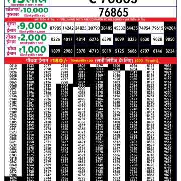 Lottery Result Today September 30, 2025