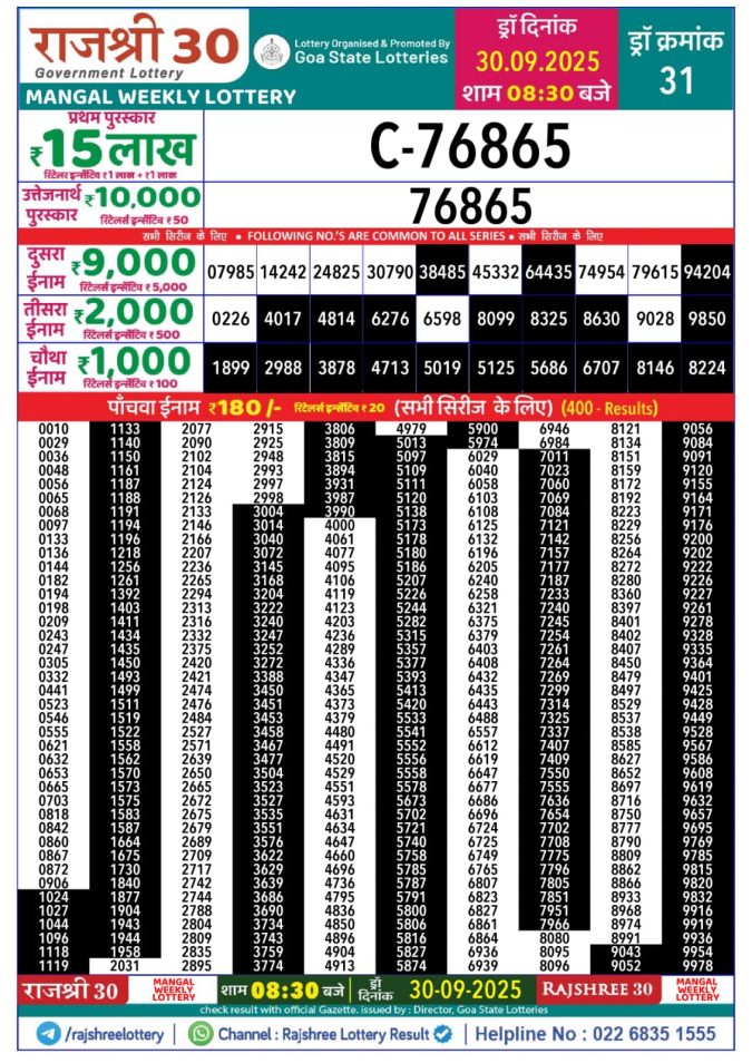 Lottery Result Today September 30, 2025