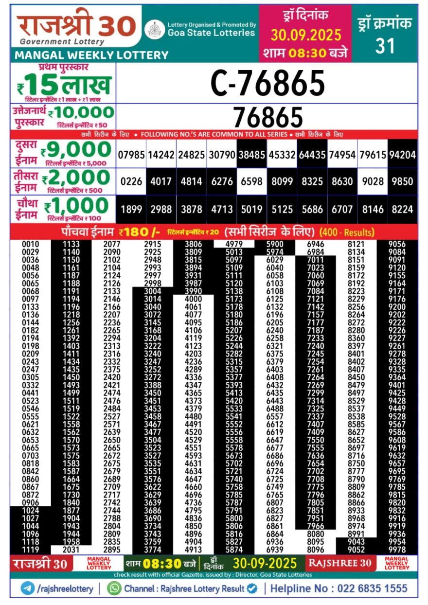 Lottery Result Today September 30, 2025