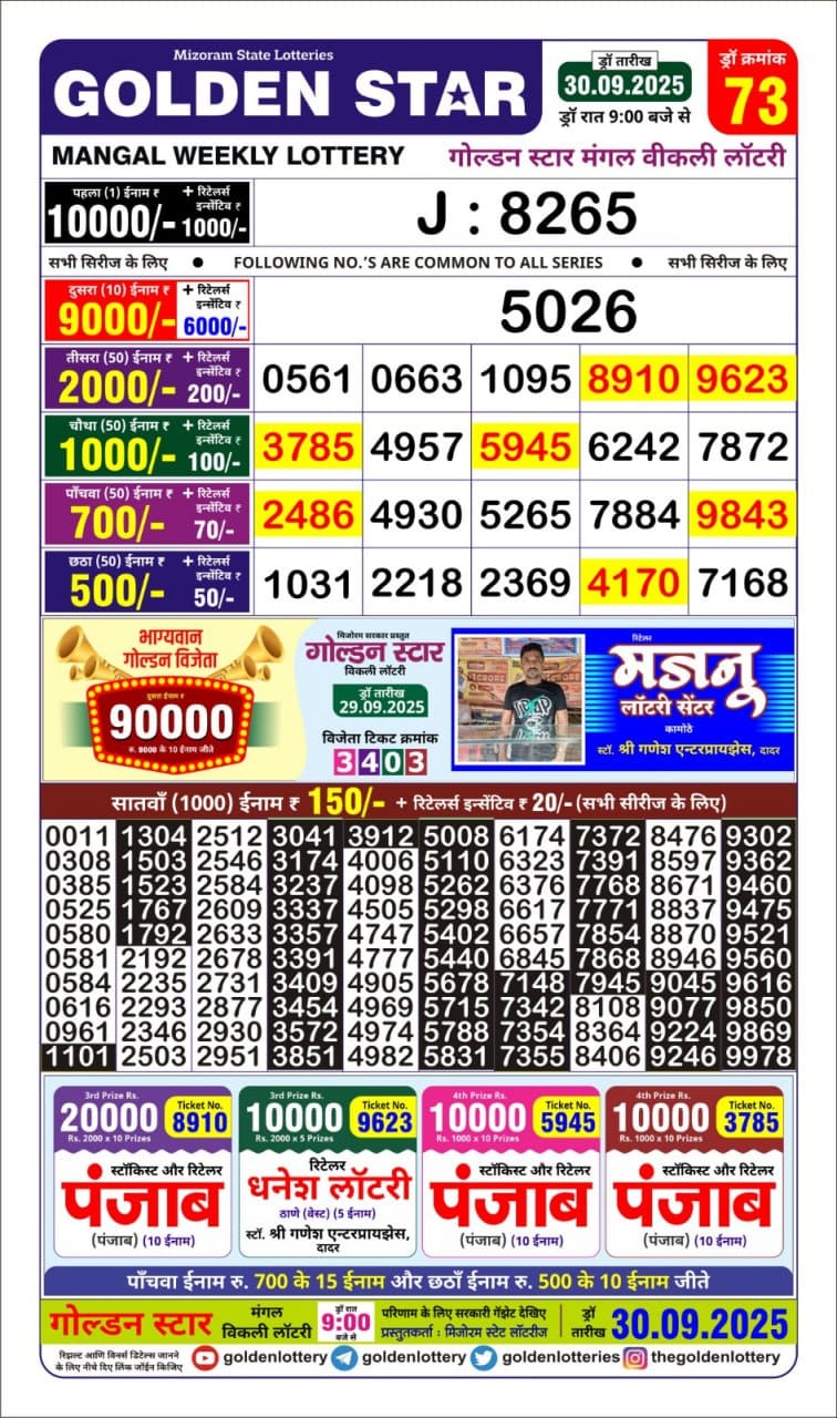 Lottery Result Today September 30, 2025