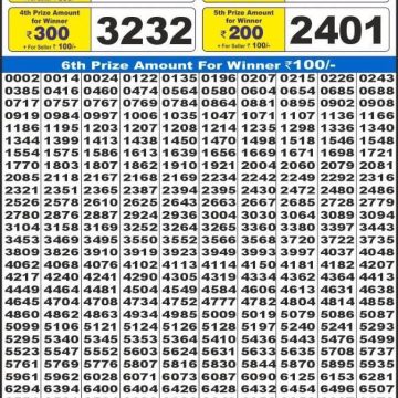 Lottery Result Today September 9, 2025