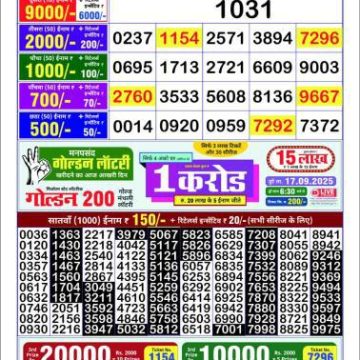 Lottery Result Today September 16, 2025