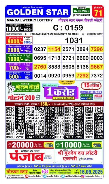 Lottery Result Today September 16, 2025
