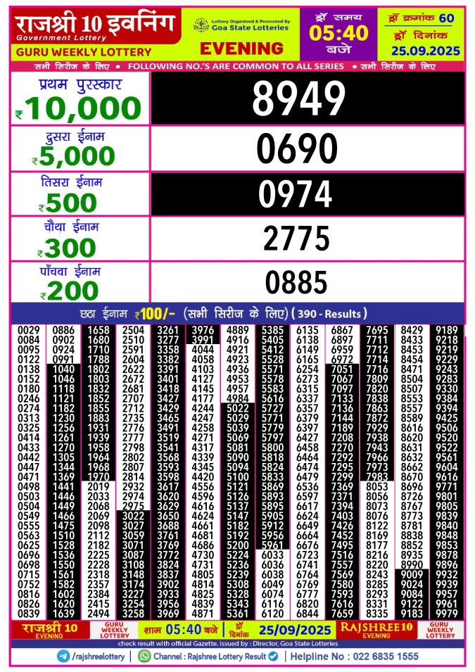 Rajshree 10 Evening Lottery 5.40 PM 25.09.2025 Lottery Result Today September 25, 2025