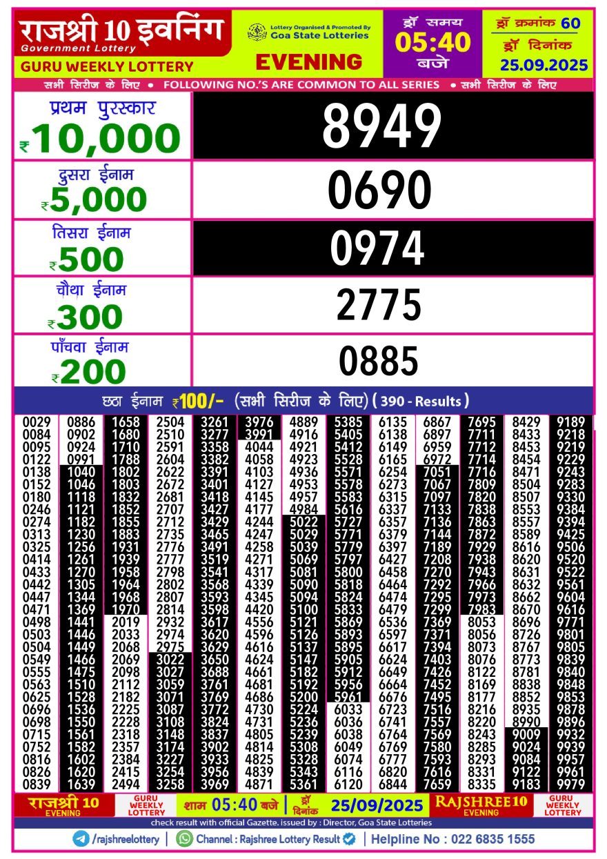 Lottery Result Today September 25, 2025
