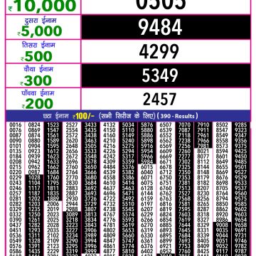 Lottery Result Today September 7, 2025