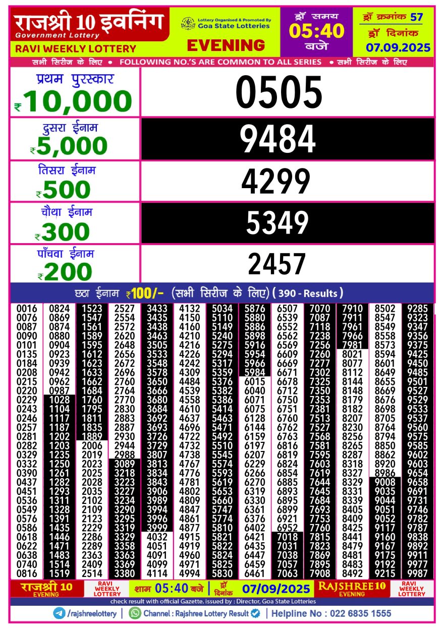 Lottery Result Today September 7, 2025