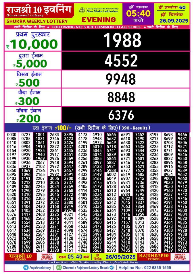 Rajshree 10 Evening Lottery 5.40 PM 26.09.2025 Lottery Result Today September 26, 2025