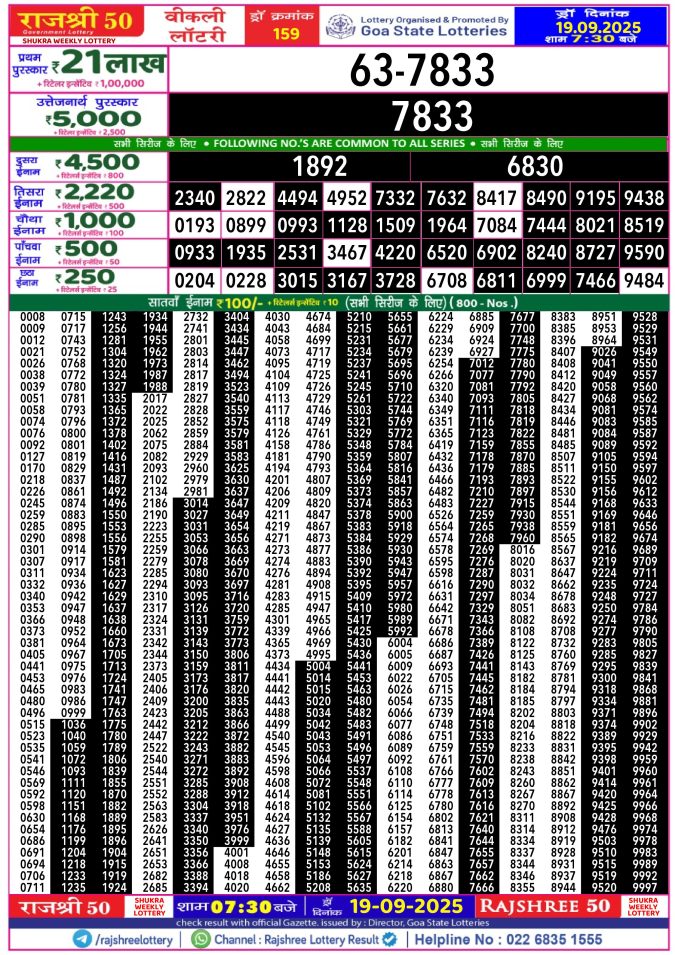 Rajshree 50 Lottery Result 7.30PM 19.09.2025 Lottery Result Today September 19, 2025