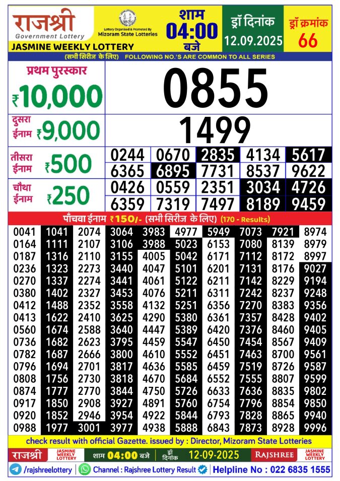 Lottery Result Today September 12, 2025