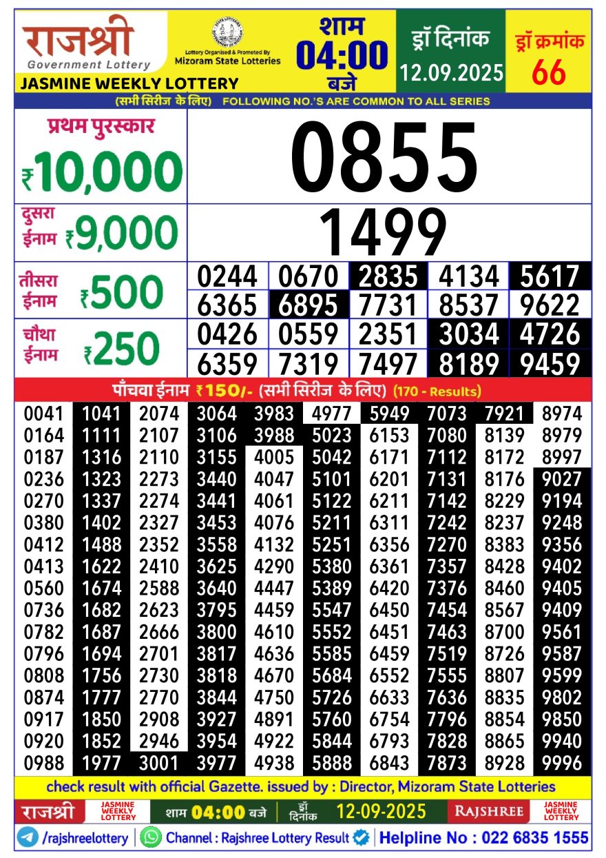 Lottery Result Today September 12, 2025