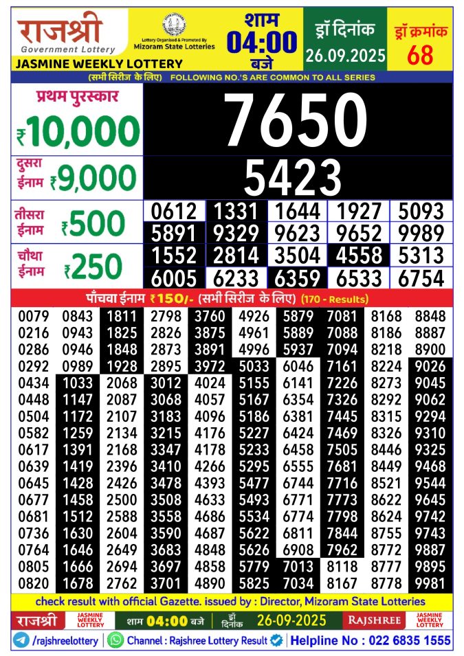 Rajshree Lottery 4:00 PM Result 26.09.2025 Lottery Result Today September 26, 2025